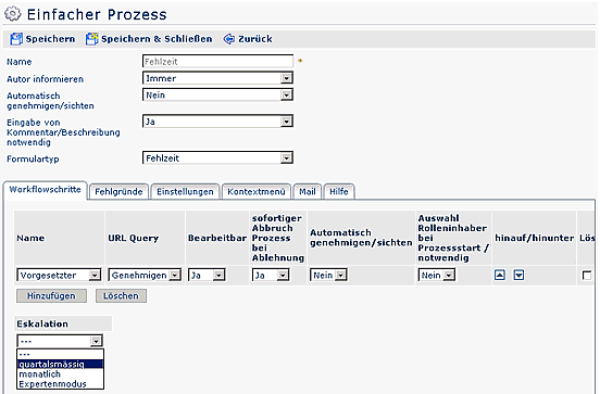 Prozess fehlzeit